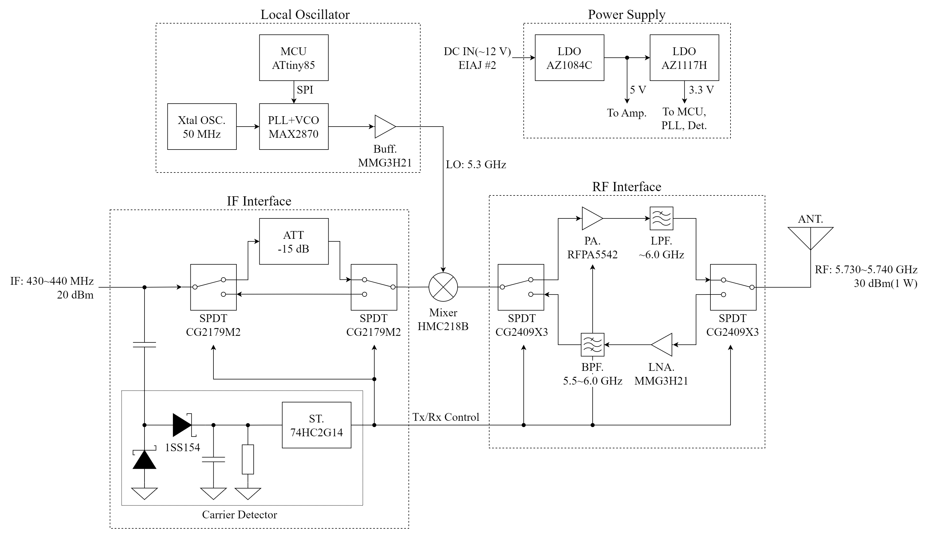 circuit.png