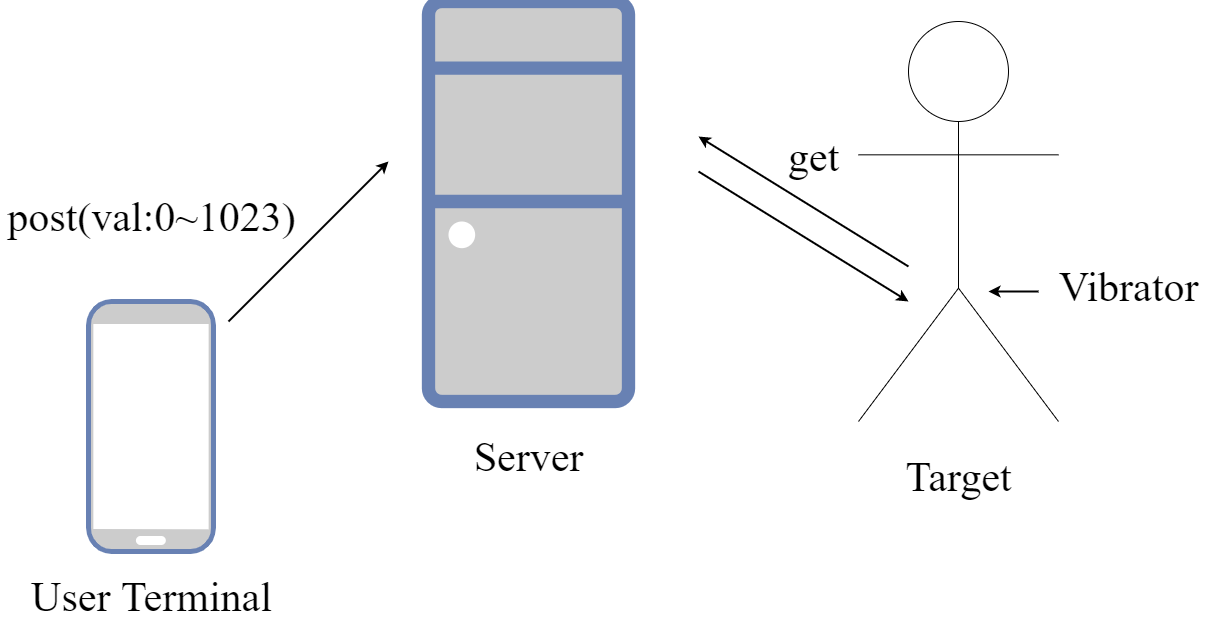 sys.png