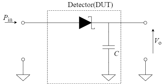 detector.png