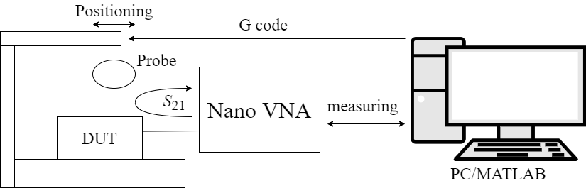 sys.png