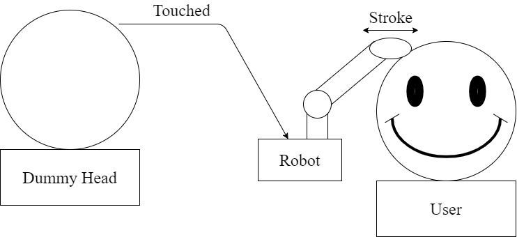 sys.png
